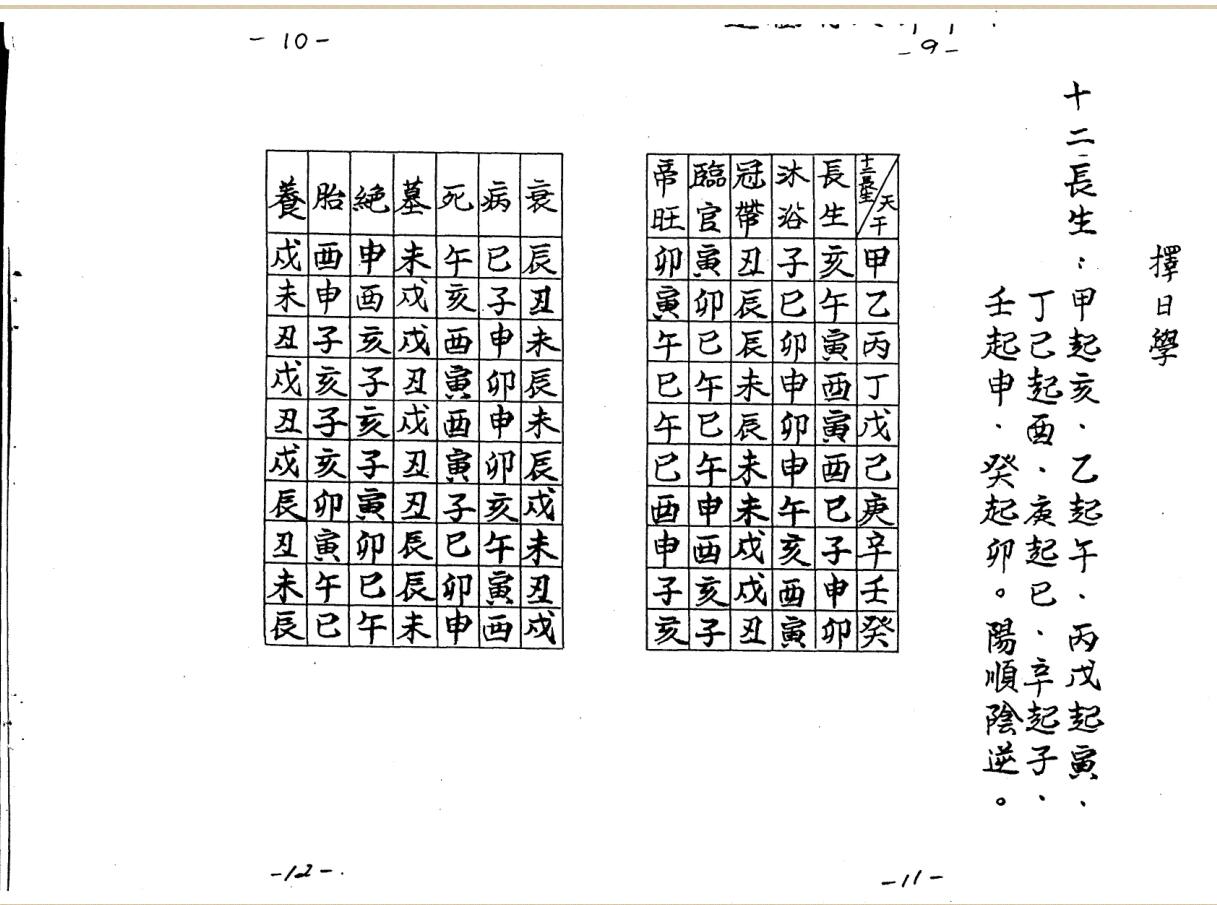 林琮学《择日职业班上下期讲义》插图5