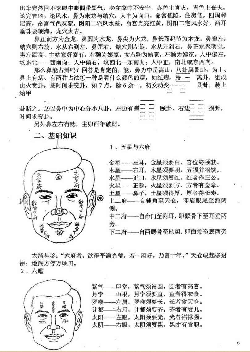 《祖传古相法义》插图2