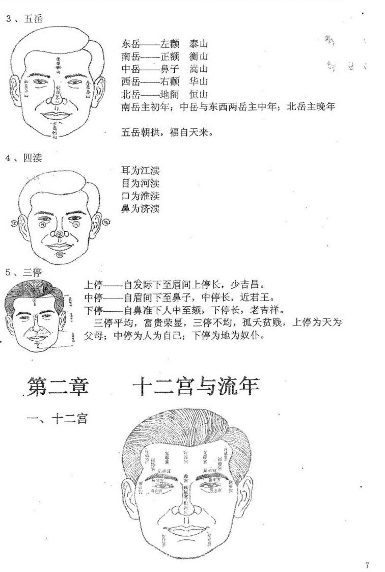 《祖传古相法义》插图3