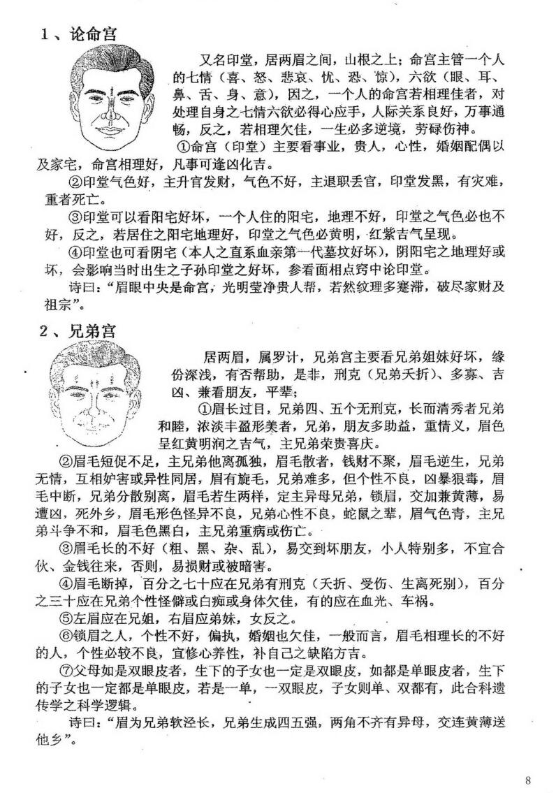 《祖传古相法义》插图4