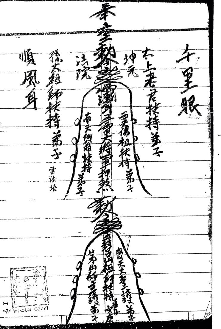 《茅山秘传培训手抄本》插图2