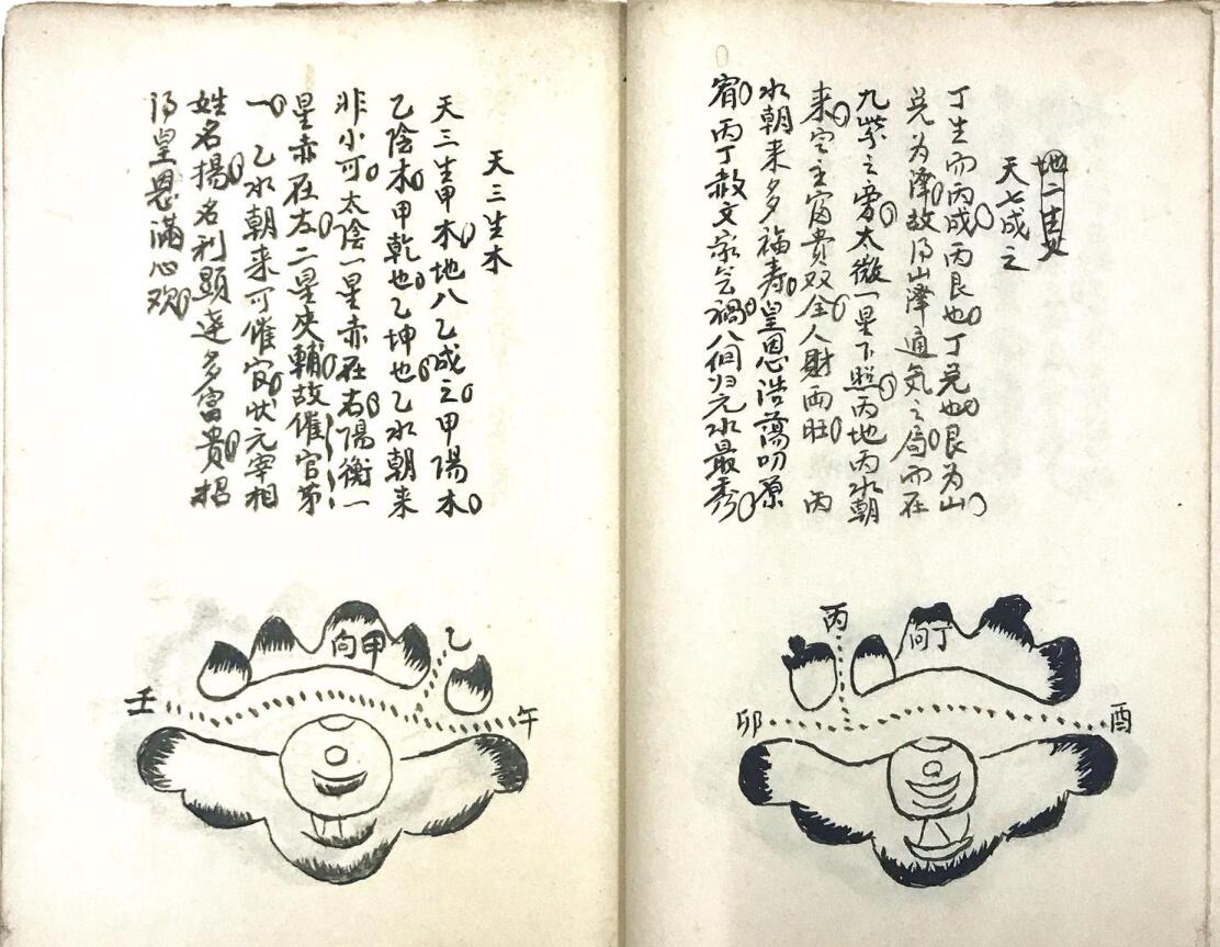 《黄石公水法篇》插图7