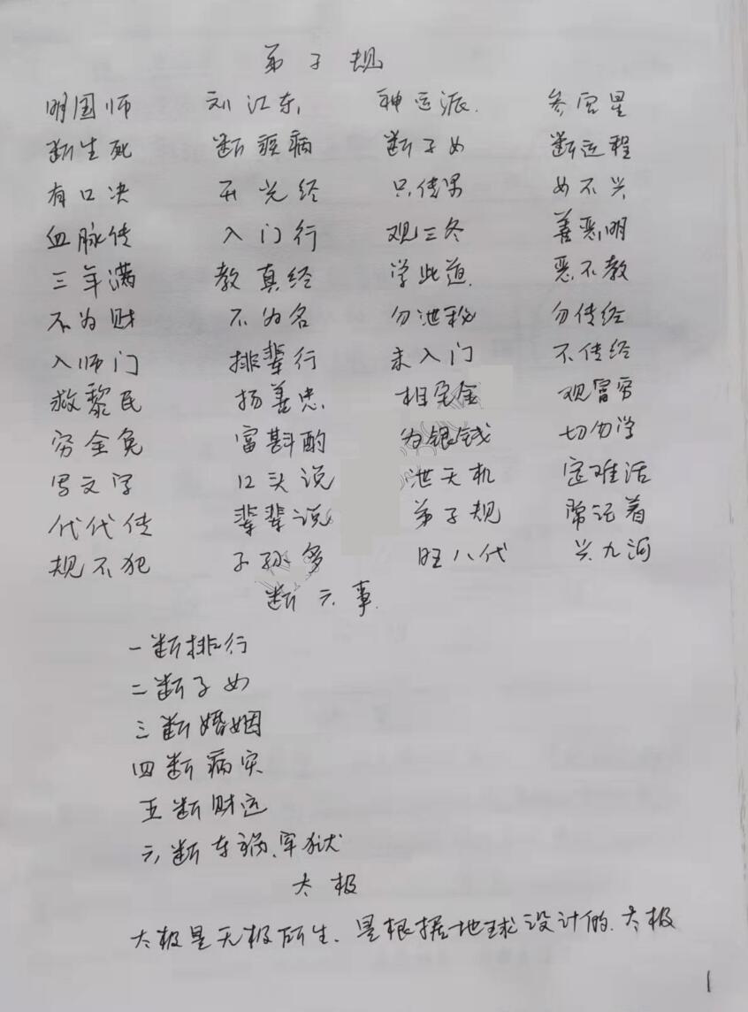 《阳宅风水绝密笔记》插图
