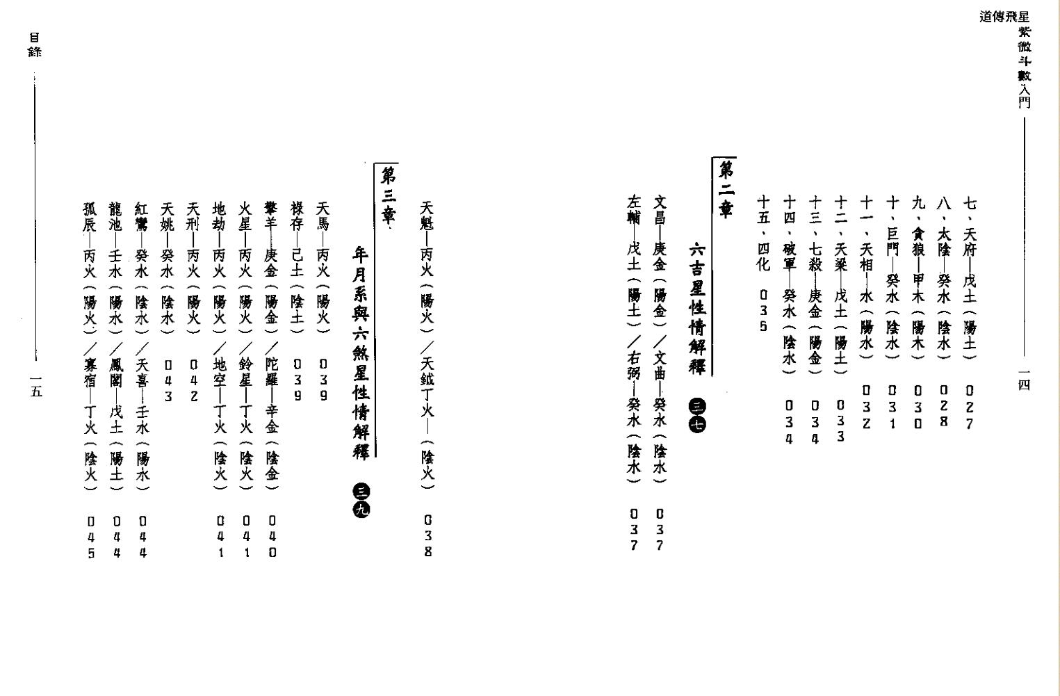 《道传飞星紫微斗数入门》陈慧明插图2