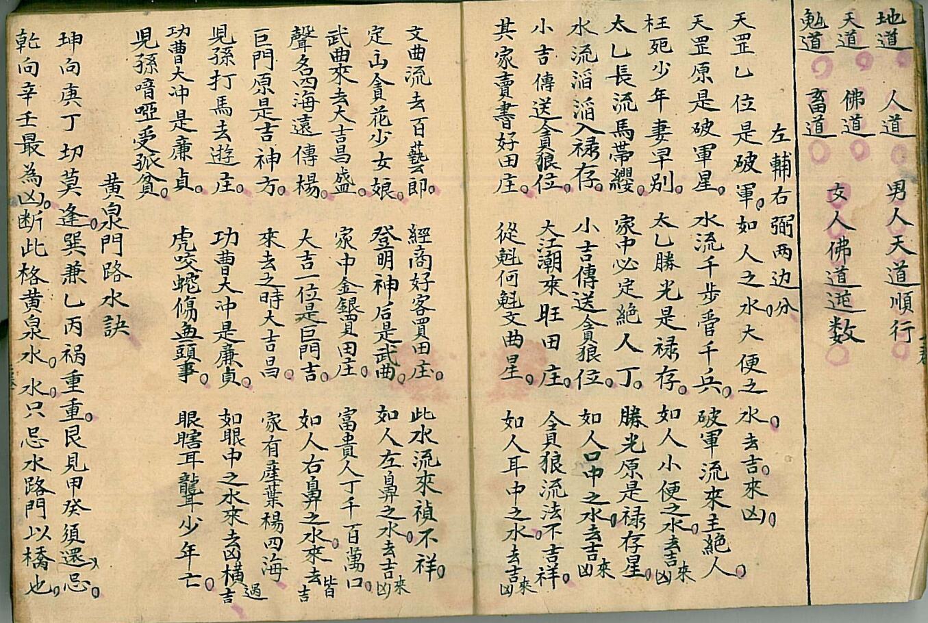 《论度层水法全秘》插图1
