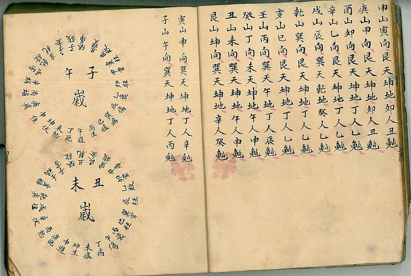 《论度层水法全秘》插图3