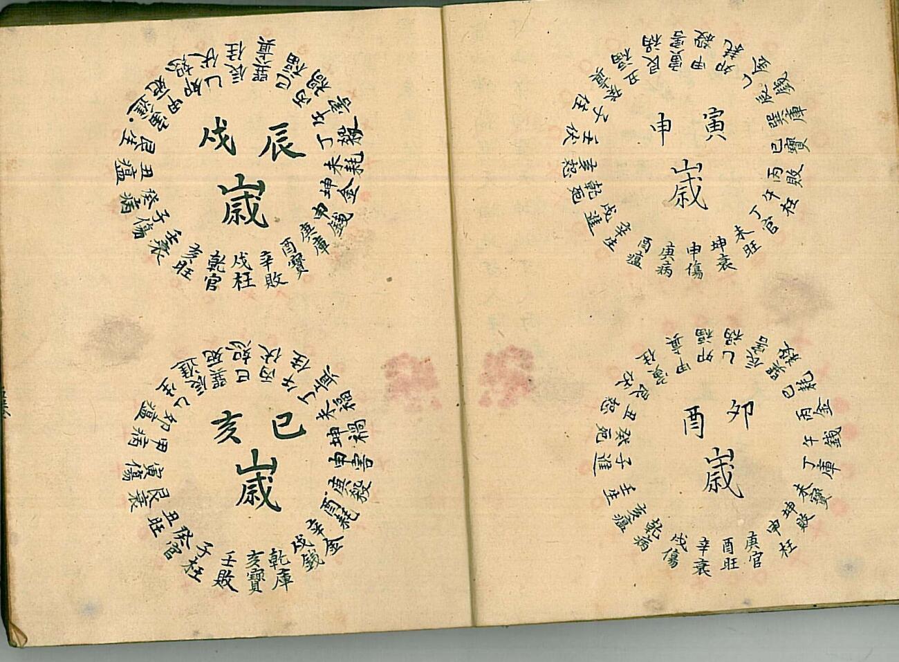 《论度层水法全秘》插图4