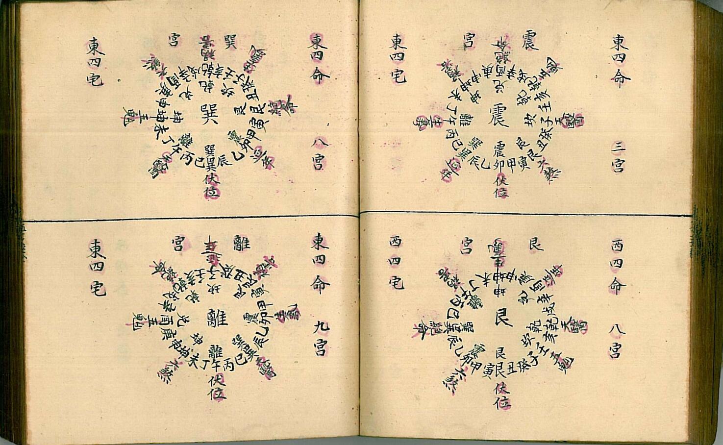 《论度层水法全秘》插图7