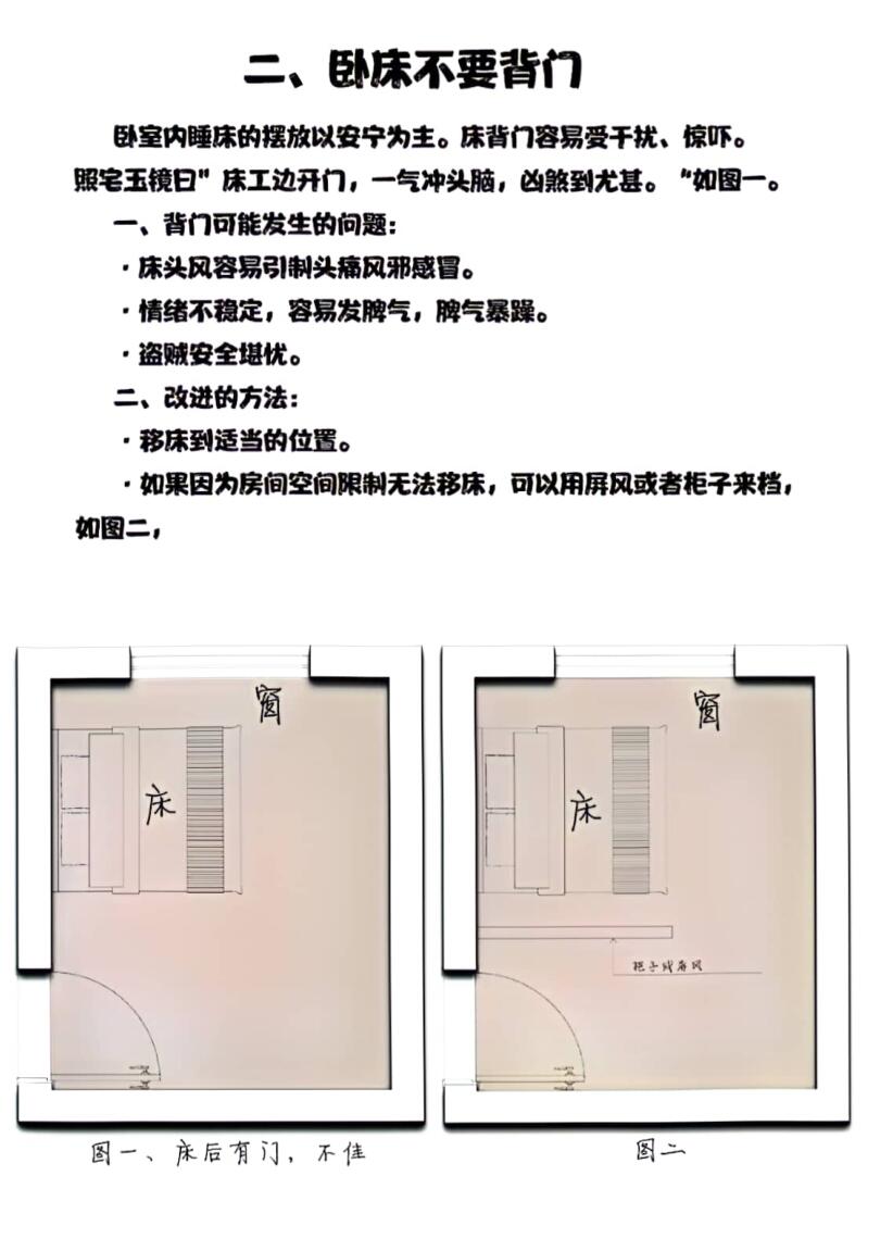 开运风水之卧室篇，调运宅吉康课后笔记插图1
