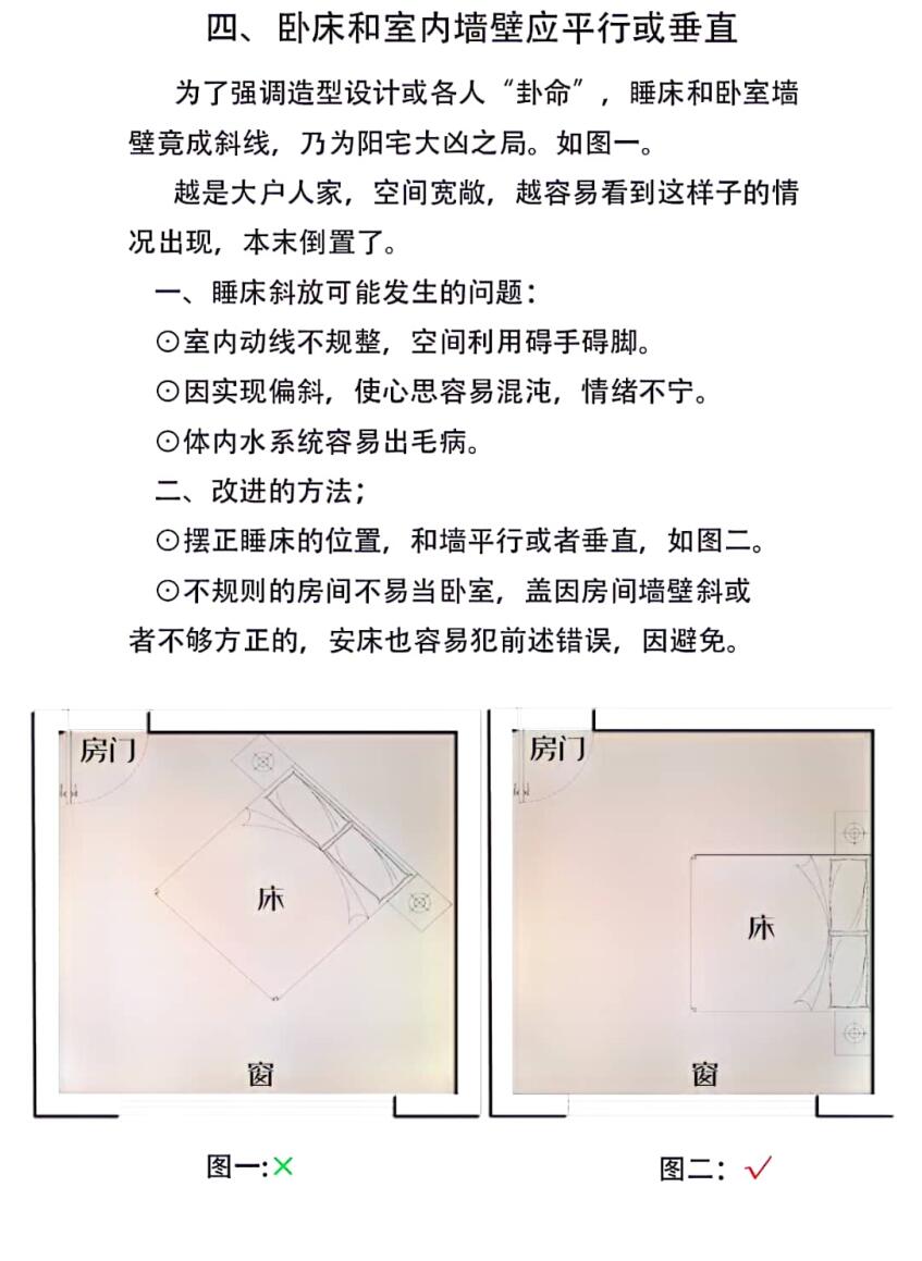 开运风水之卧室篇，调运宅吉康课后笔记插图3
