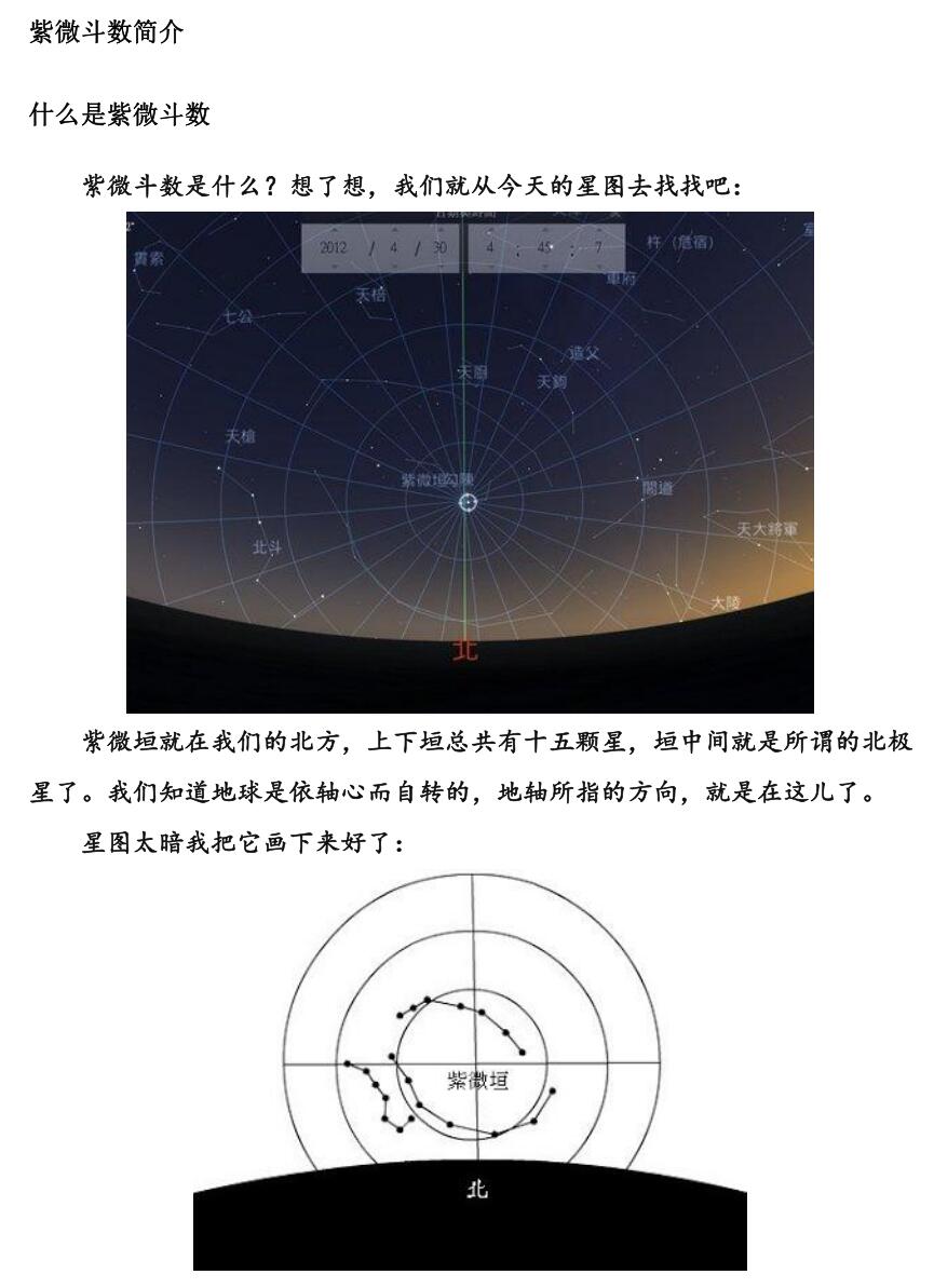 《刘金府紫微斗数讲义》插图2