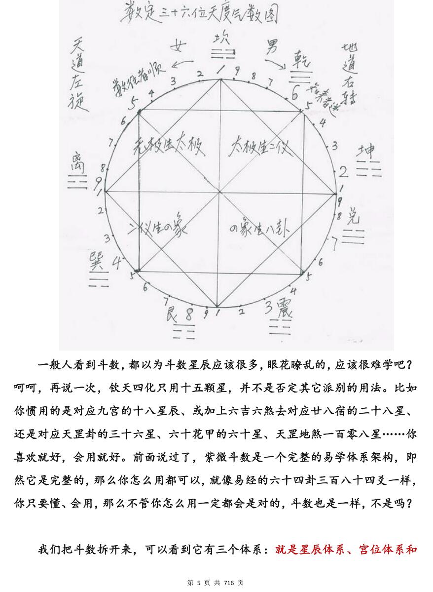 《刘金府紫微斗数讲义》插图4