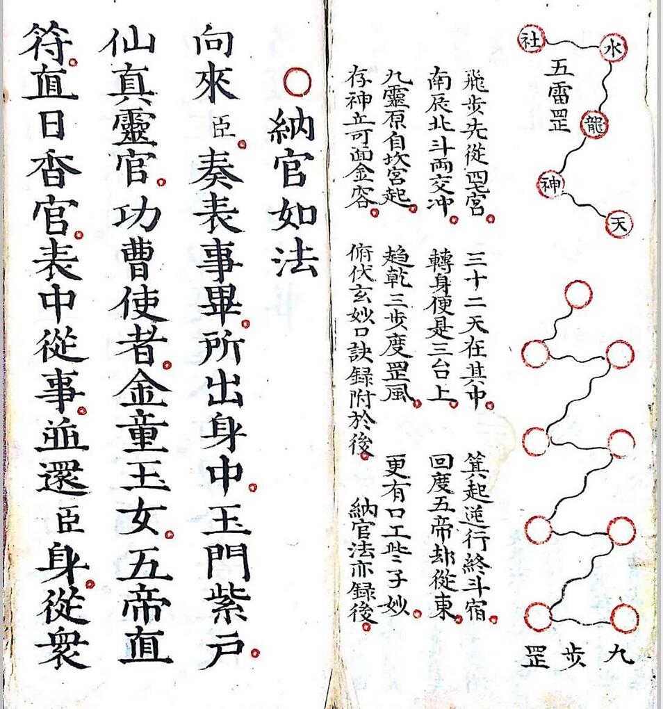 《灵宝清熙午朝上表出官仪》插图6