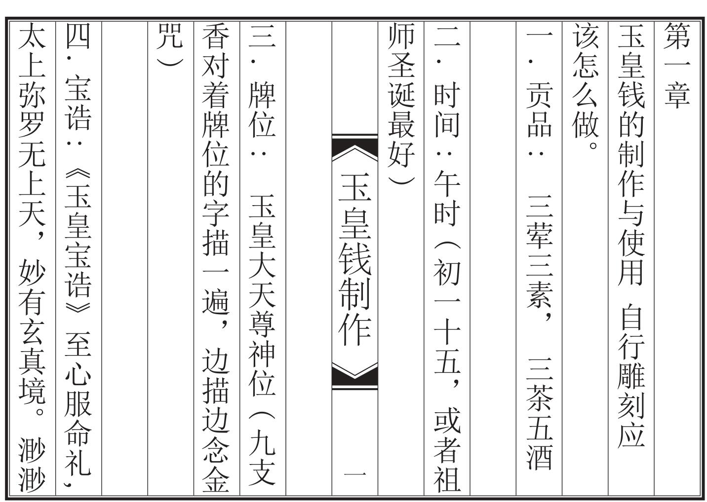 玉皇钱制作插图1