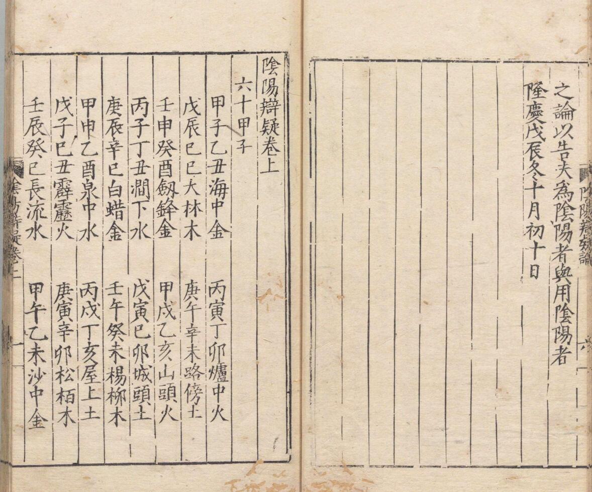 阴阳辩疑(全二册)插图6