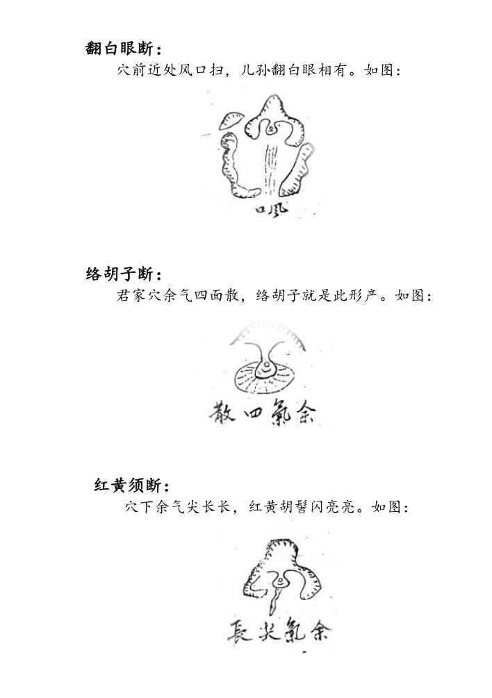 甘玄宗《形峦取象精断》插图6