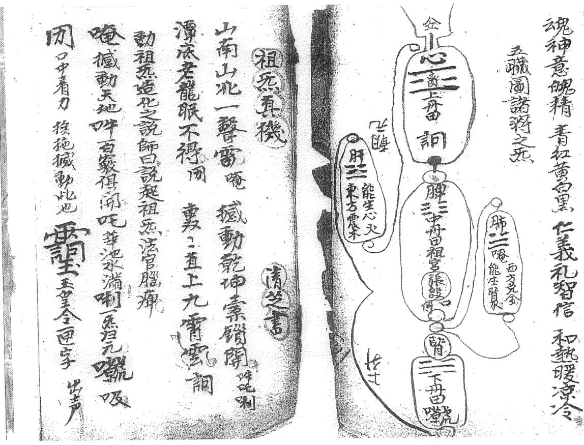 《先天祖炁一派玄秘符法》插图5