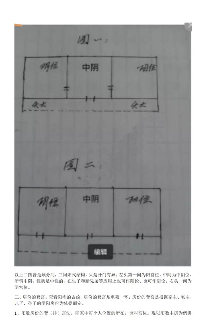 李云奇一宅断《实战案例精华、河洛易宅菁华录》插图1