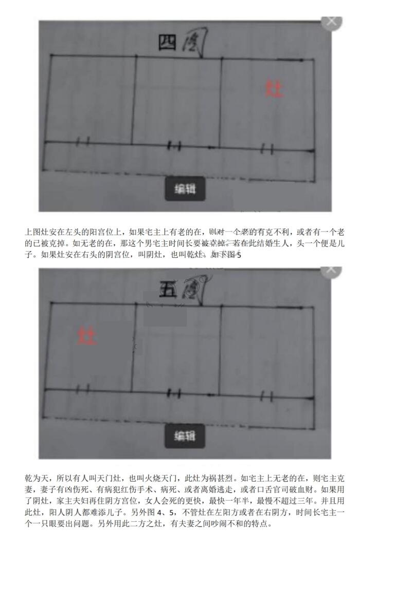 李云奇一宅断《实战案例精华、河洛易宅菁华录》插图2