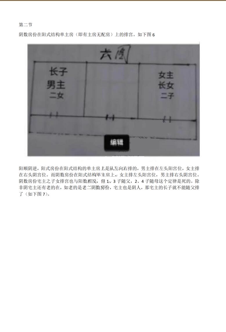 李云奇一宅断《实战案例精华、河洛易宅菁华录》插图3