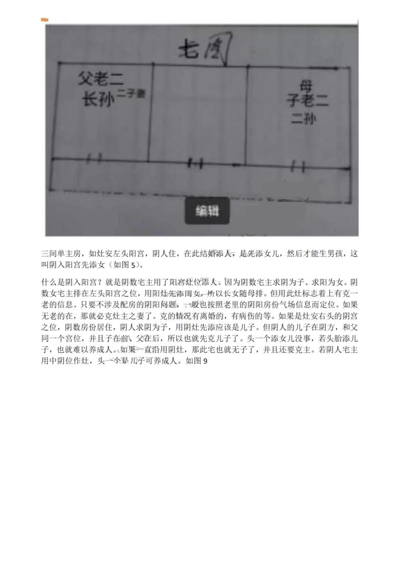 李云奇一宅断《实战案例精华、河洛易宅菁华录》插图4