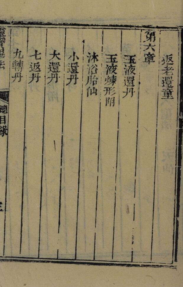《灵宝毕法古本》插图5