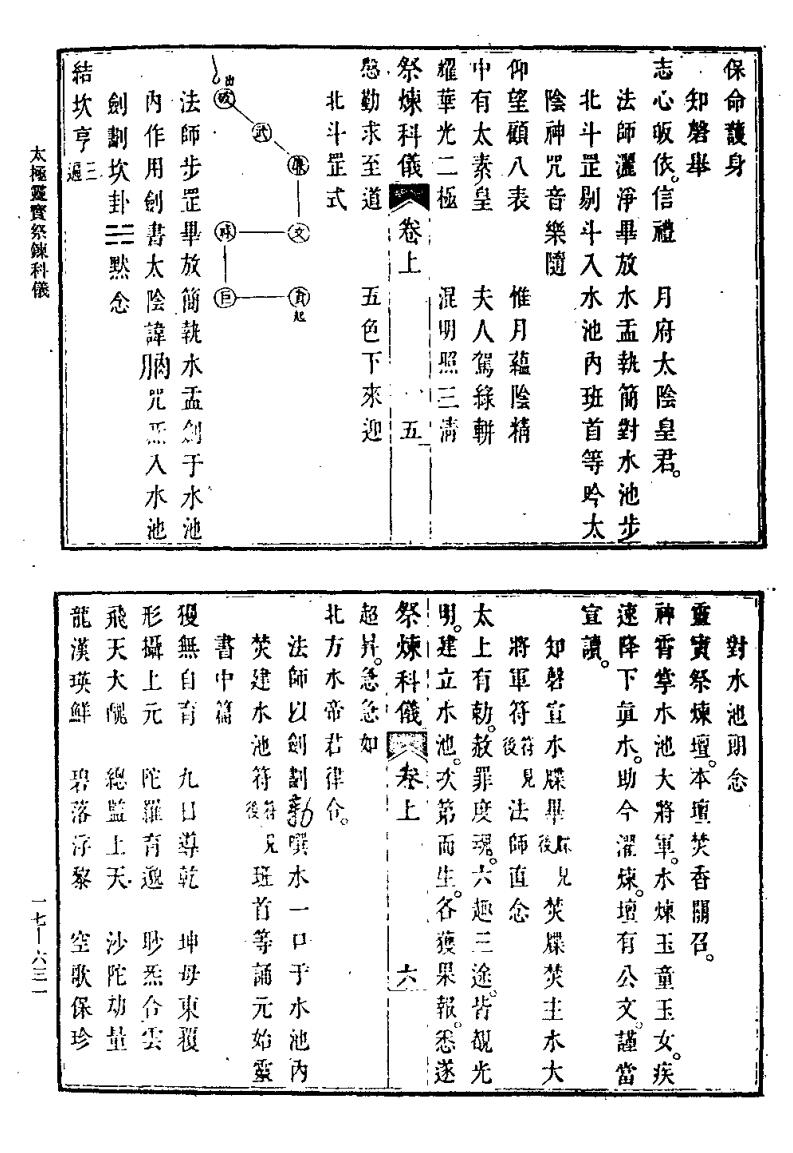 《太极灵宝祭炼科仪》插图2