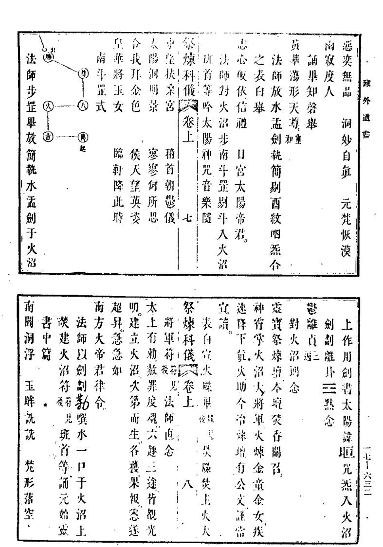 《太极灵宝祭炼科仪》插图3