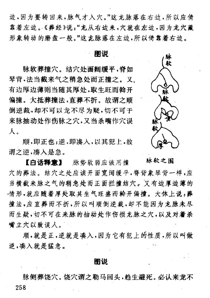 古代风水评注+白话注释版+地理正宗插图6