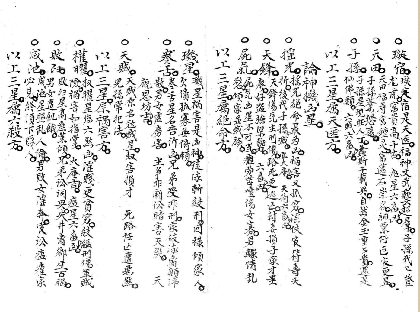 《三元兼三合要略》插图3