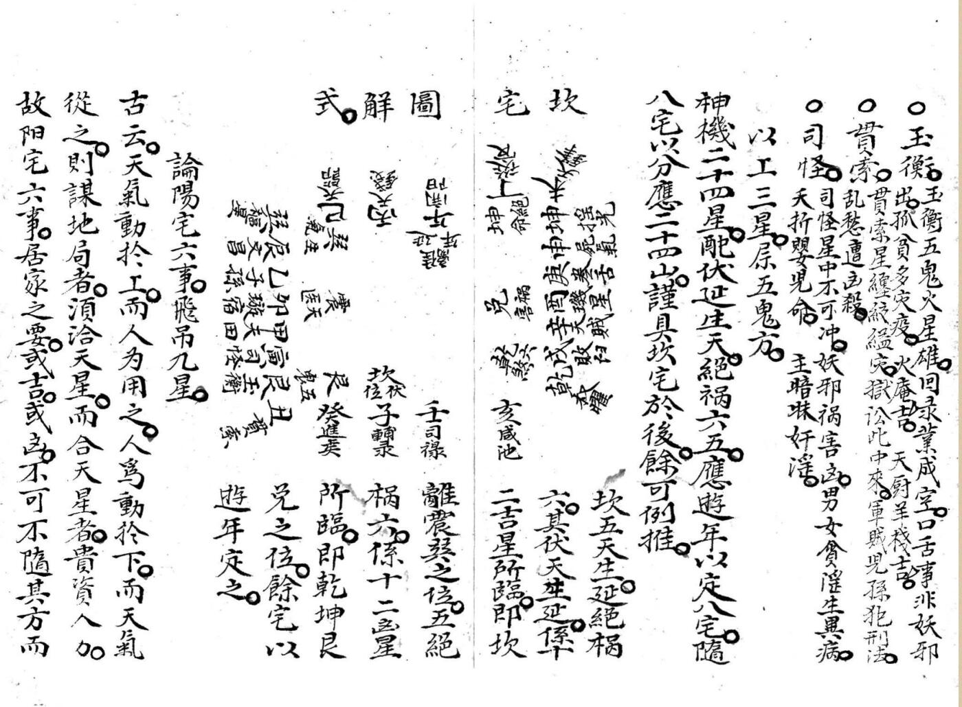 《三元兼三合要略》插图4