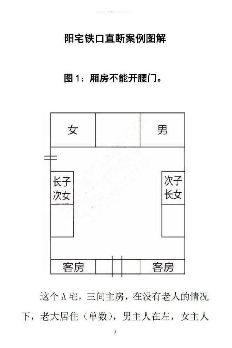 无风道-《一宅断、阳宅直断吉凶》插图6