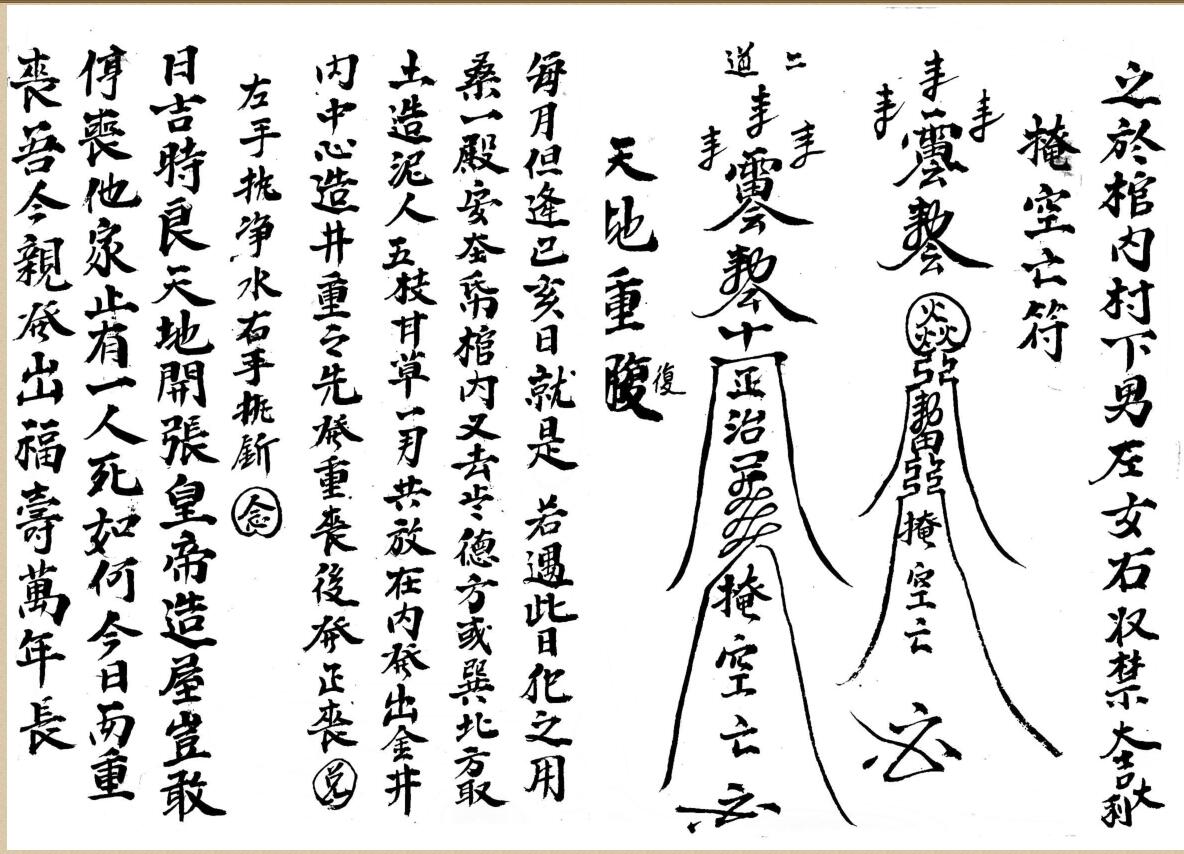 《先天丧事秘旨》插图7