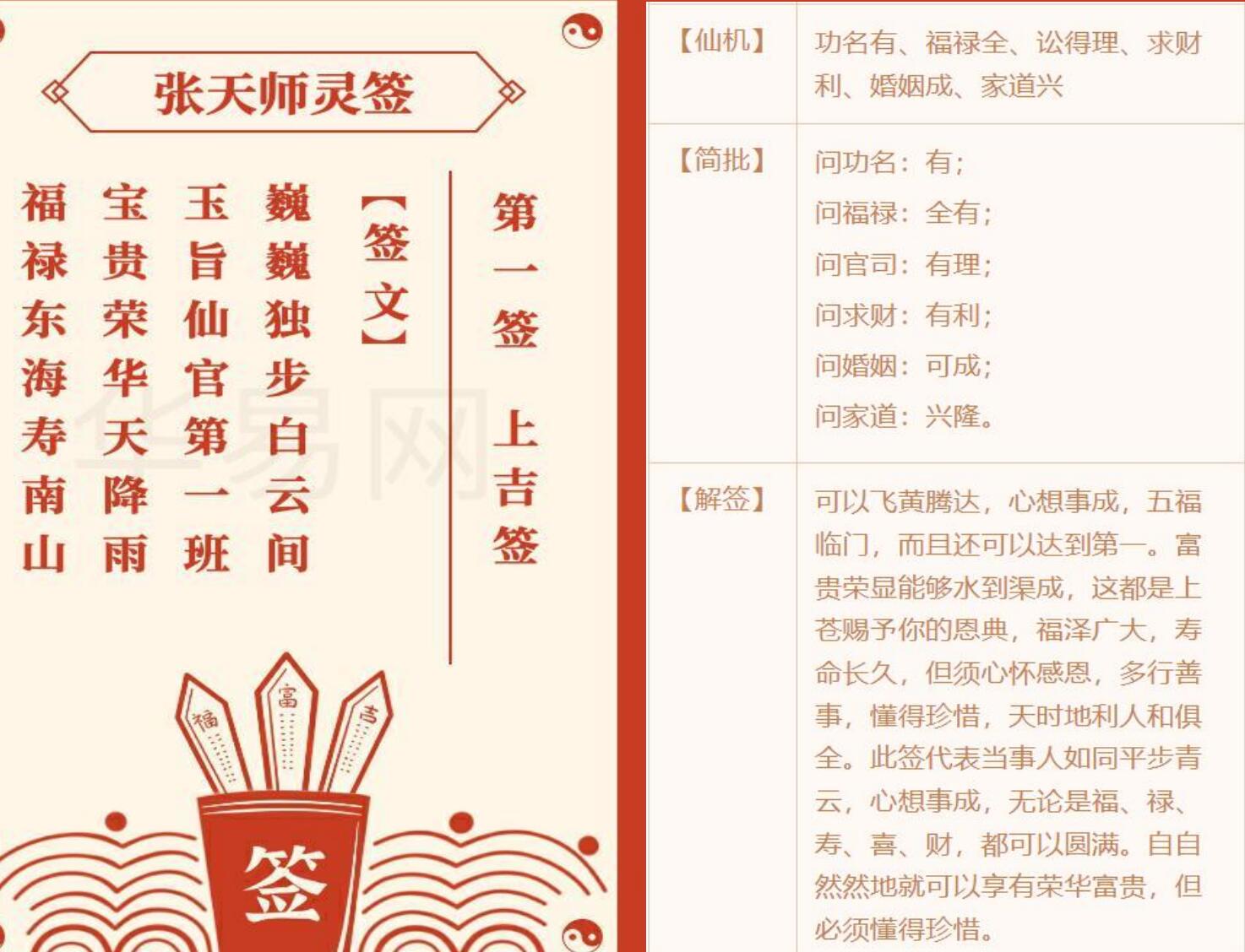 《张天师100灵签》插图1