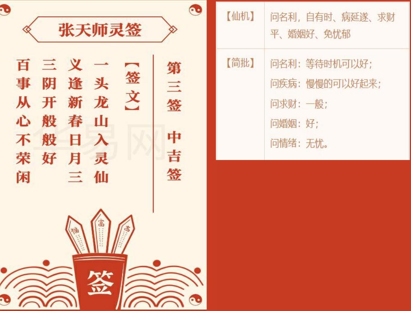 《张天师100灵签》插图3