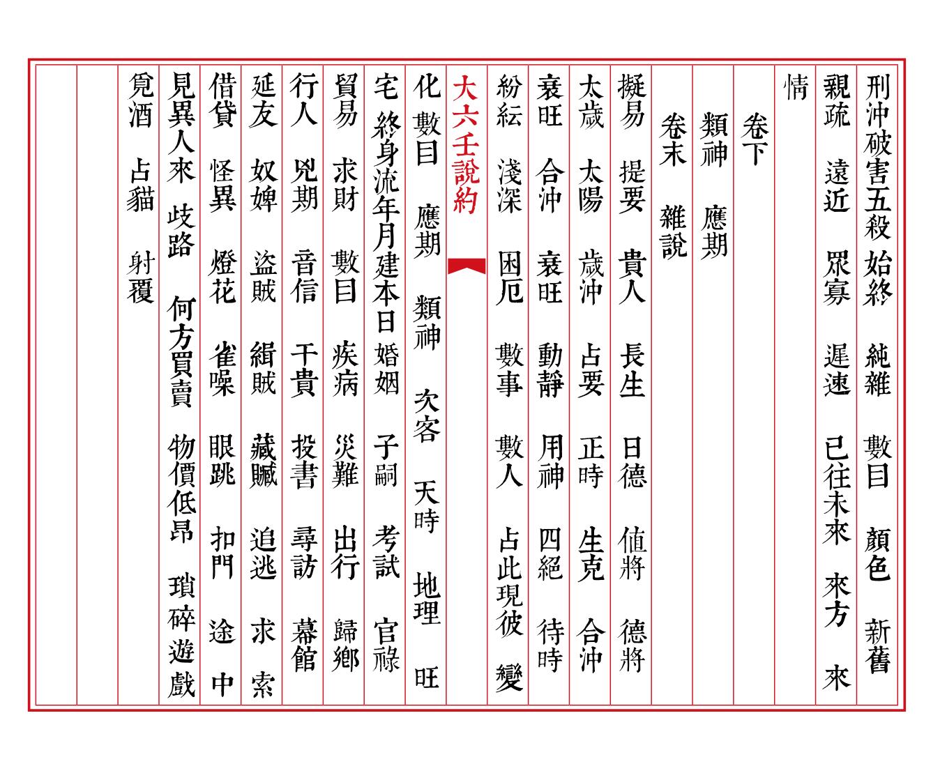 《大六壬说约》插图2
