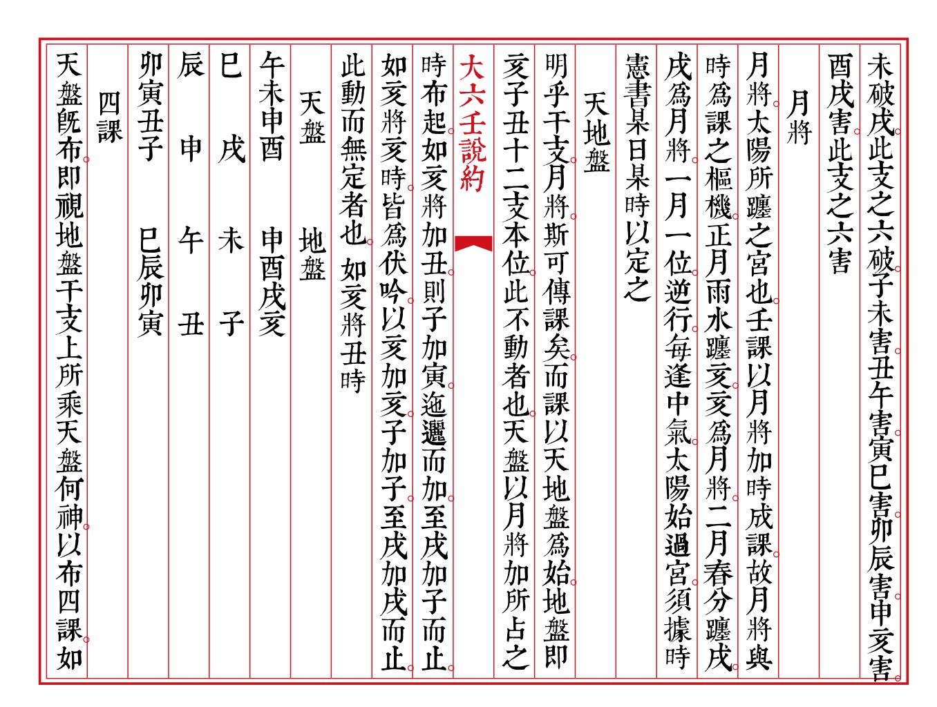 《大六壬说约》插图4
