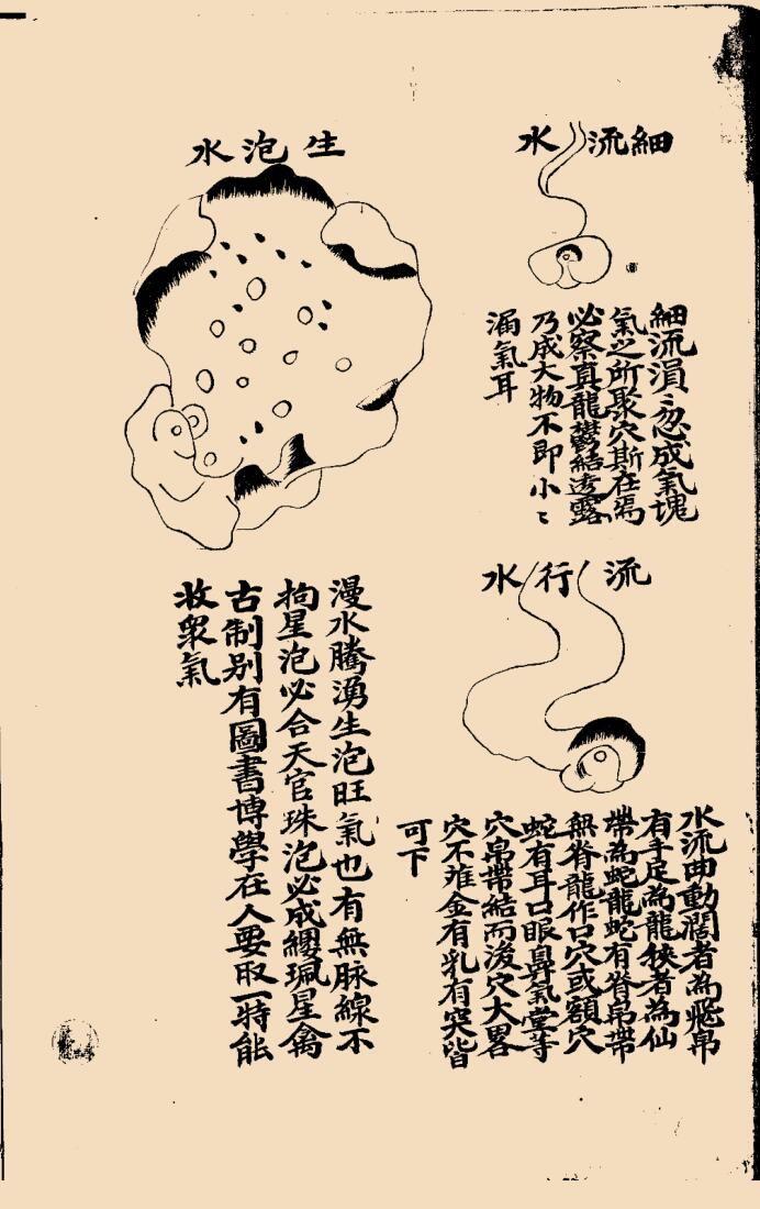 《形家真宝》插图6