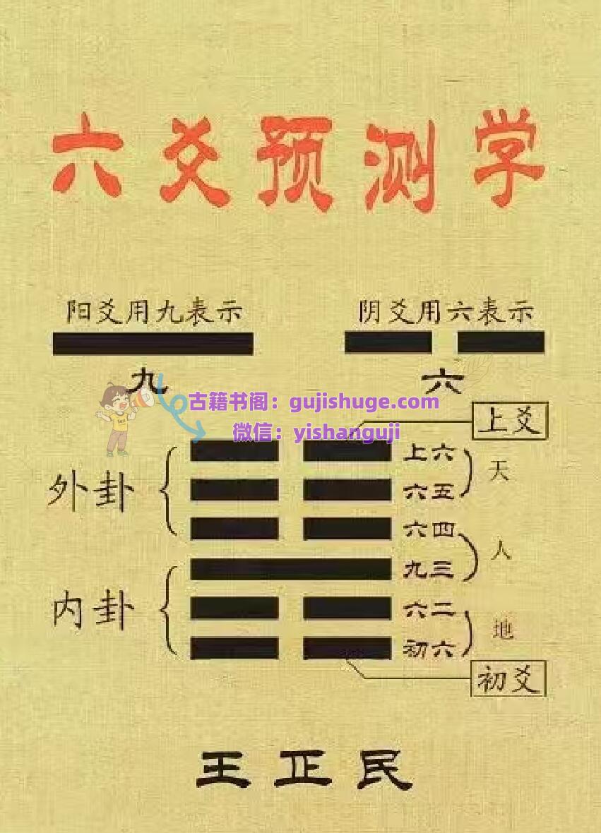 《六爻预测学》 王正民