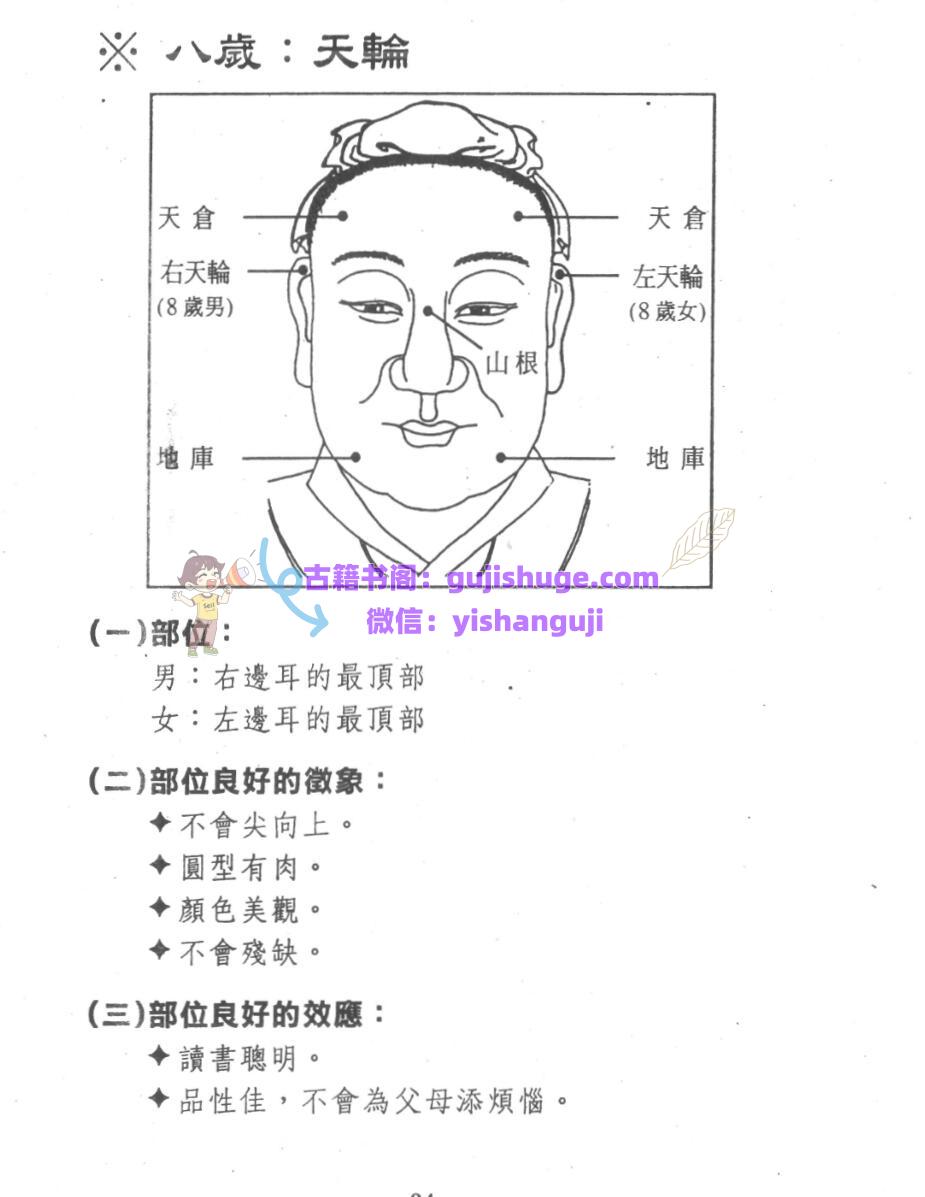 《面相部位吉凶大揭秘》  赵名杨