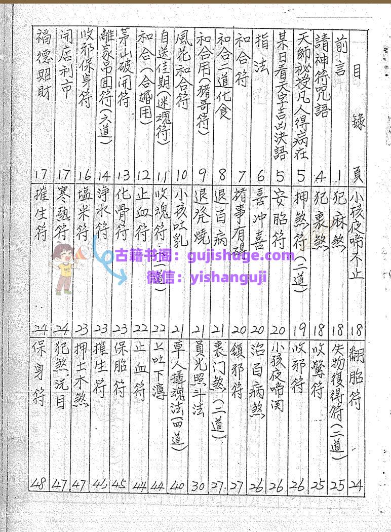 道家符咒书籍《符书详解》