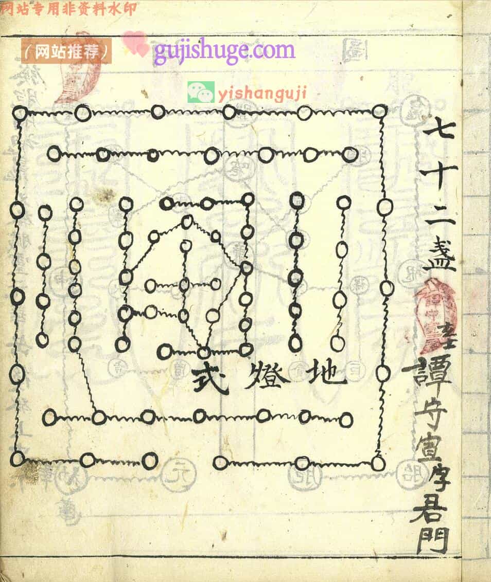道家科仪符咒古籍《斗姥旛坛召亡灯符式》
